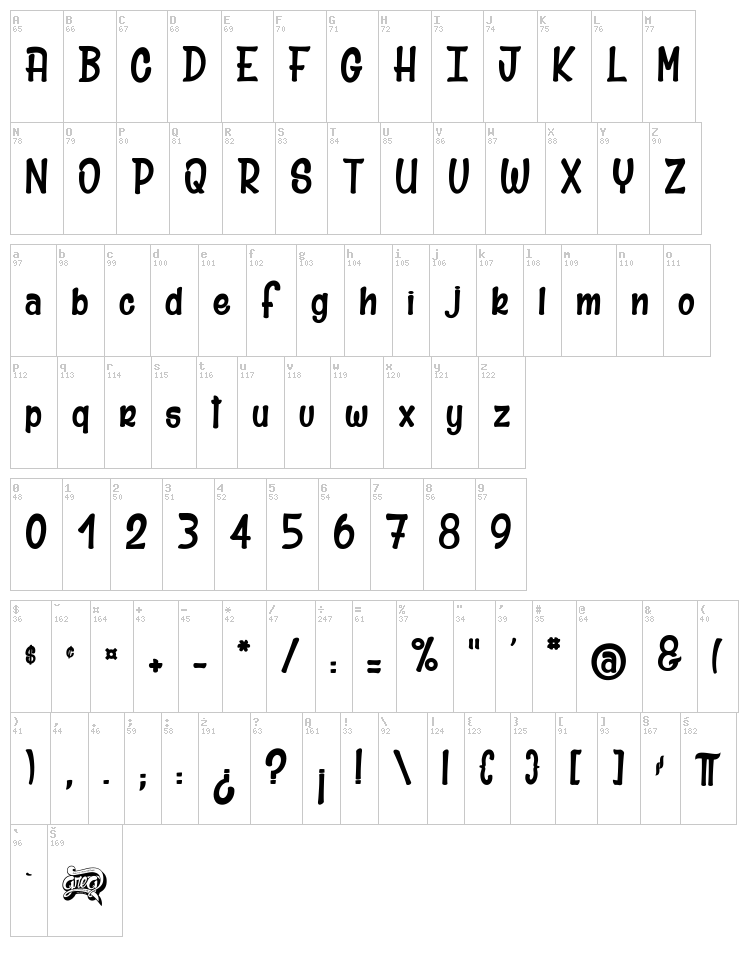 Mr Sunshine font map